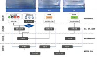 记者：国安将在本周重新集结，明年1月前往海外进行冬训